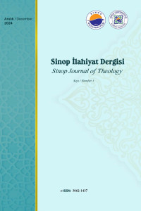 Sinop İlahiyat Dergisi Kapağı